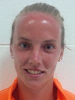 Richel Hogenkamp Predictions Richel Hogenkamp