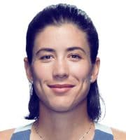 Garbine Muguruza Predictions Garbine Muguruza