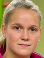 Ella Leivo Predictions Ella Leivo