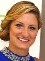 Lenka Kuncikova Predictions Lenka Kuncikova