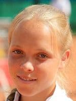 Agne Cepelyte Predictions Agne Cepelyte