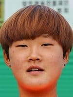 Ju Yeon Choi Predictions Ju Yeon Choi