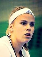 Olga Fridman Predictions Olga Fridman