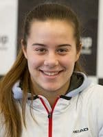 Ana Biskic Predictions Ana Biskic