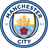 Manchester City U19