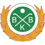 Bodens BK