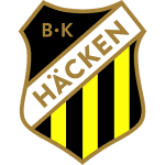 BK Häcken FF