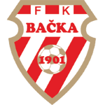 FK Bačka 1901