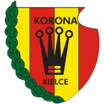 Korona II Kielce