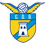 Grupo Desportivo de Bragança