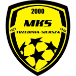 MKS Trzebinia