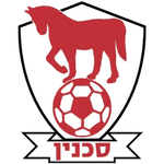 Bnei Sakhnin U19