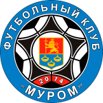 FC Murom