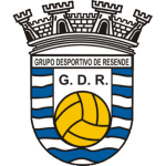 GD Resende
