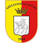 Giulianova
