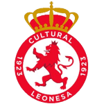 Jupiter Leones