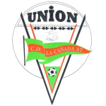 La Cañada Atlético U19