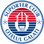 SC Oțelul Galați