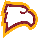 Winthrop Eagles