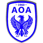 AO Anatolis