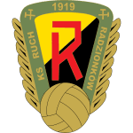 KS Ruch Radzionków