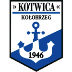 MKS Kotwica Kołobrzeg