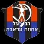 Hapoel Ironi Arraba