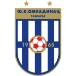 FK Omladinac Zablaće