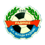 FK Mladi Radnik 1940 Radinac