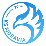 Moravia Morawica