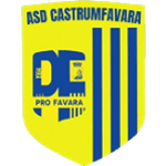 Castrumfavara