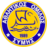 AO Symis