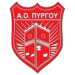 A.O. Pyrgou