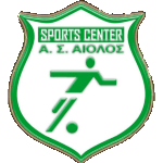 Aiolos Pyrgou AC
