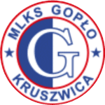 KP Gopło Kruszwica