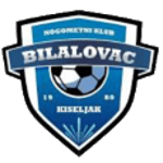 NK Bilalovac CPU
