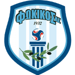 Fokikos As