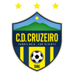 CD Cruzeiro