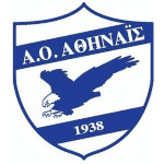Ao Athinais Kypselis