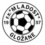 FK Mladost Gložane