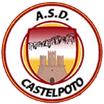Castelpoto