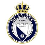 FK Hajduk 1912 Kula