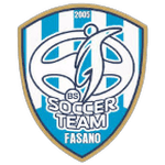 US Soccer Team Fasano