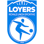 RUS Loyers