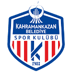 Kahramankazan Belediyespor
