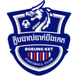 Boeung Ket FC