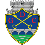 Chaves U19