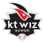 Kt Wiz