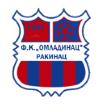 Fk Omladinac Rakinac