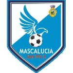 Mascalucia San Pio X